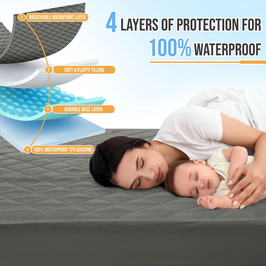 Quilted 16"  Mattress Pad