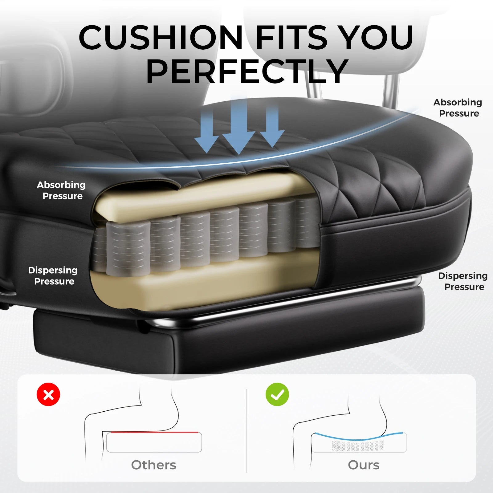 Big and Tall Gaming Chair with Pocket Spring Lumbar