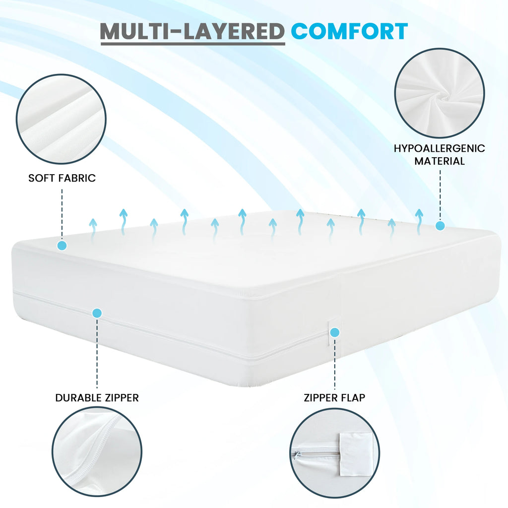 Mattress Protector 14"