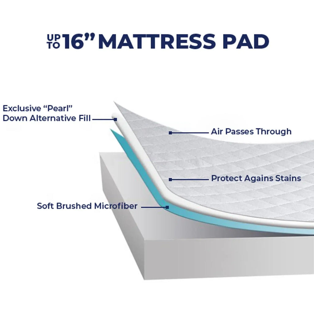 Quilted 16"  Mattress Pad