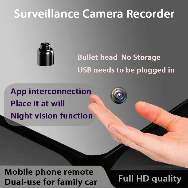 360-Degree No Blind Spots Wireless Mini  Camer