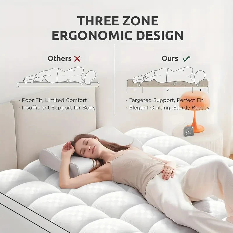Extra Thick Mattress Topper