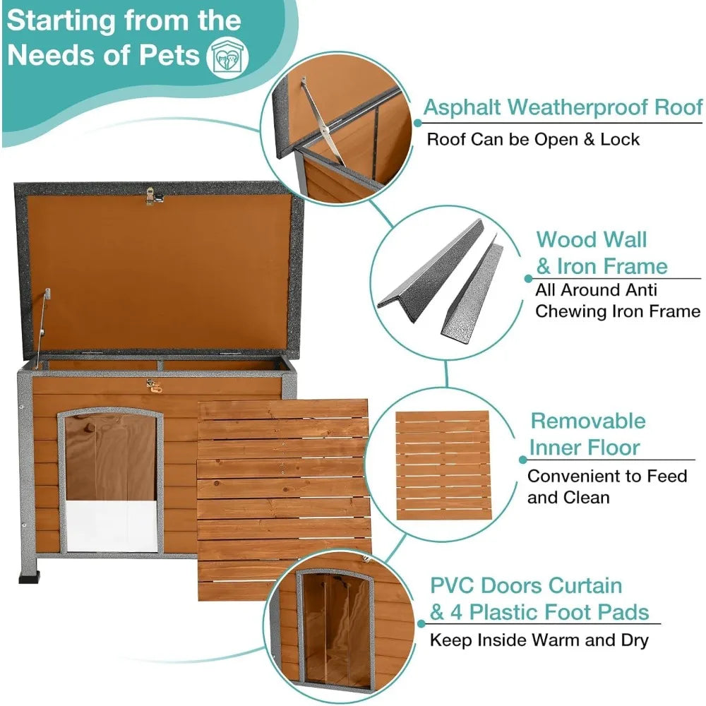 Outdoor Heated Dog House
