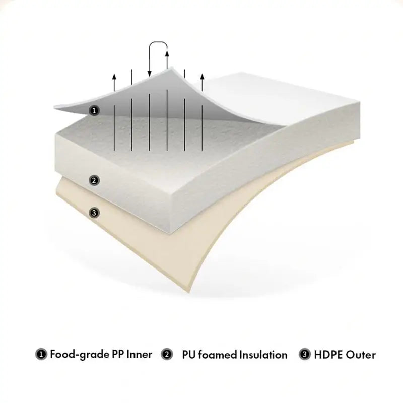 Insulated Waterproof Cooler Box