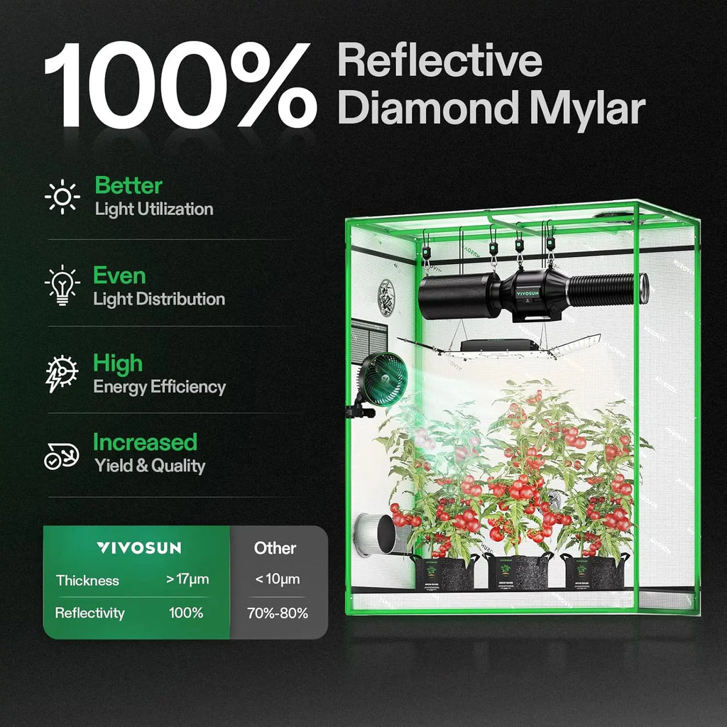 Hydroponic Grow Tent