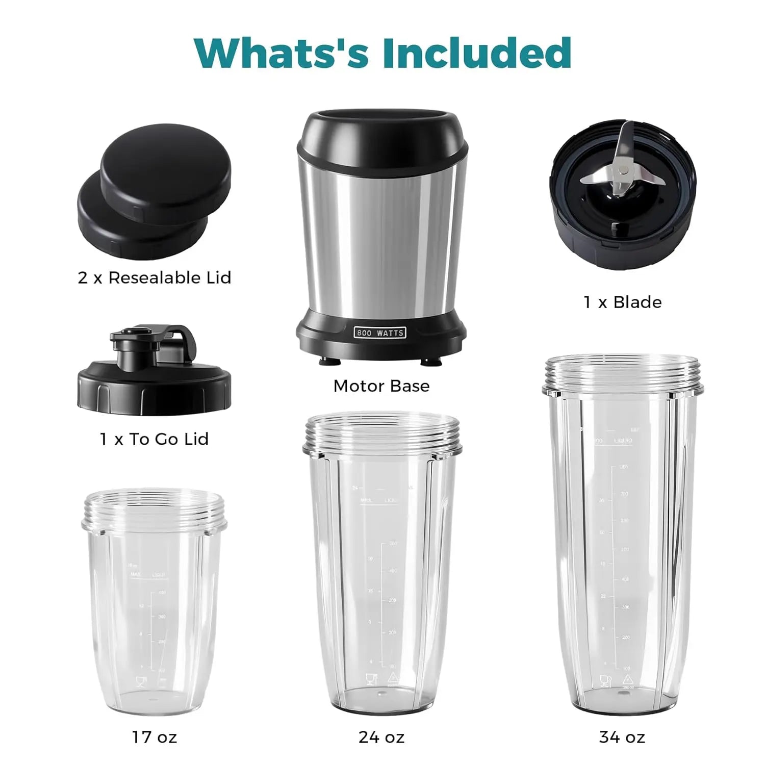 Smoothie Blender for Travel