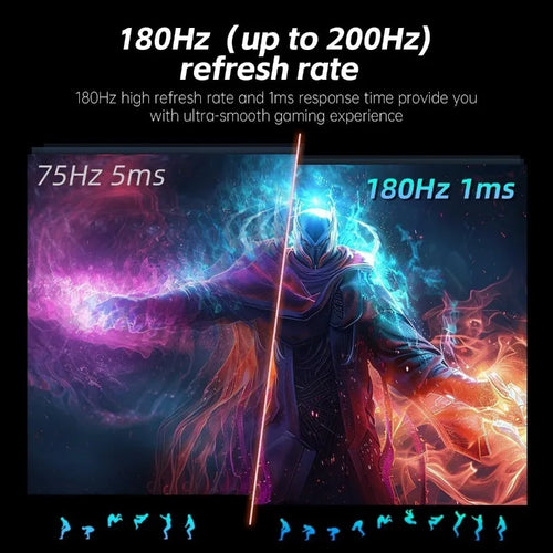 24.5'' Gaming Monitor, FHD 1080P 180Hz