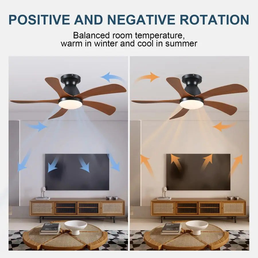 42 Inch Low profile Ceiling Fans with Lights and Remote,