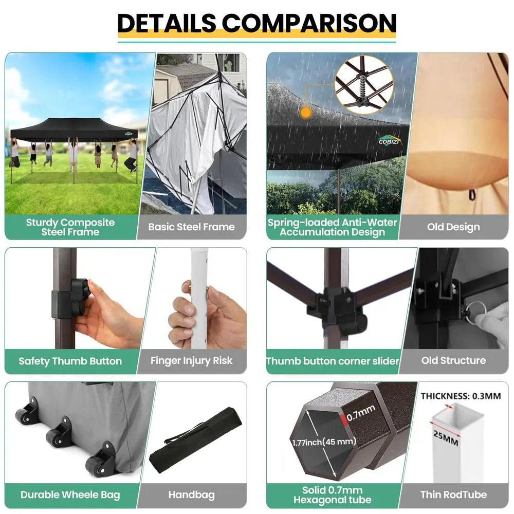 10x20 Pop up Canopy Without Sidewall
