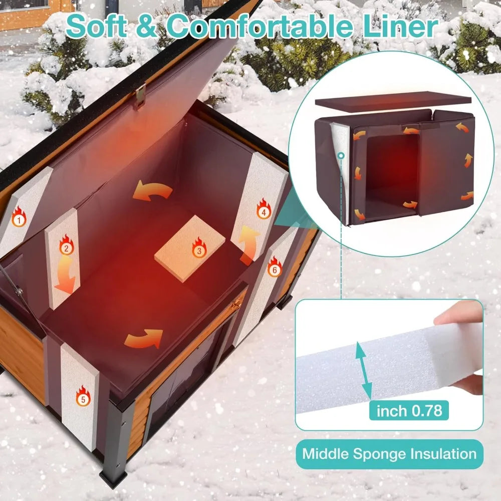 Outdoor Heated Dog House