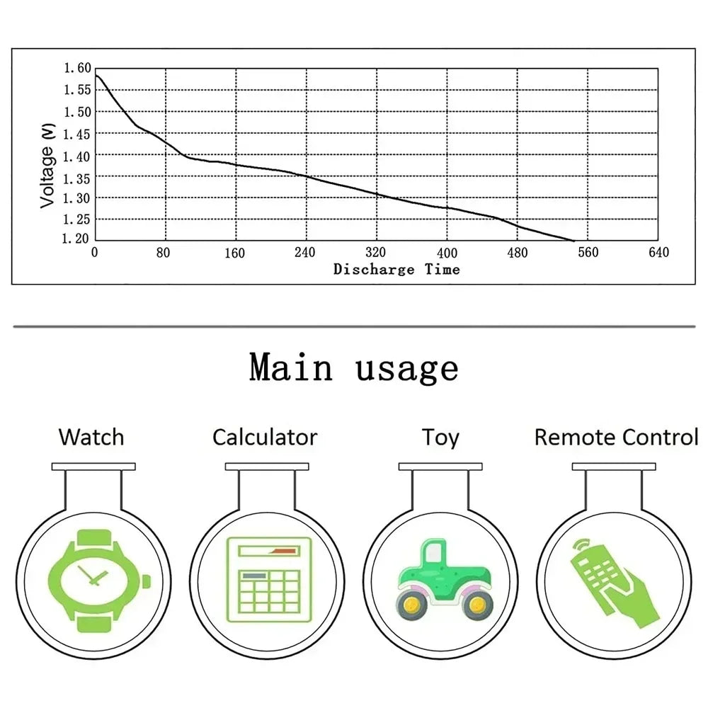 3v Button Cell Specialized Car