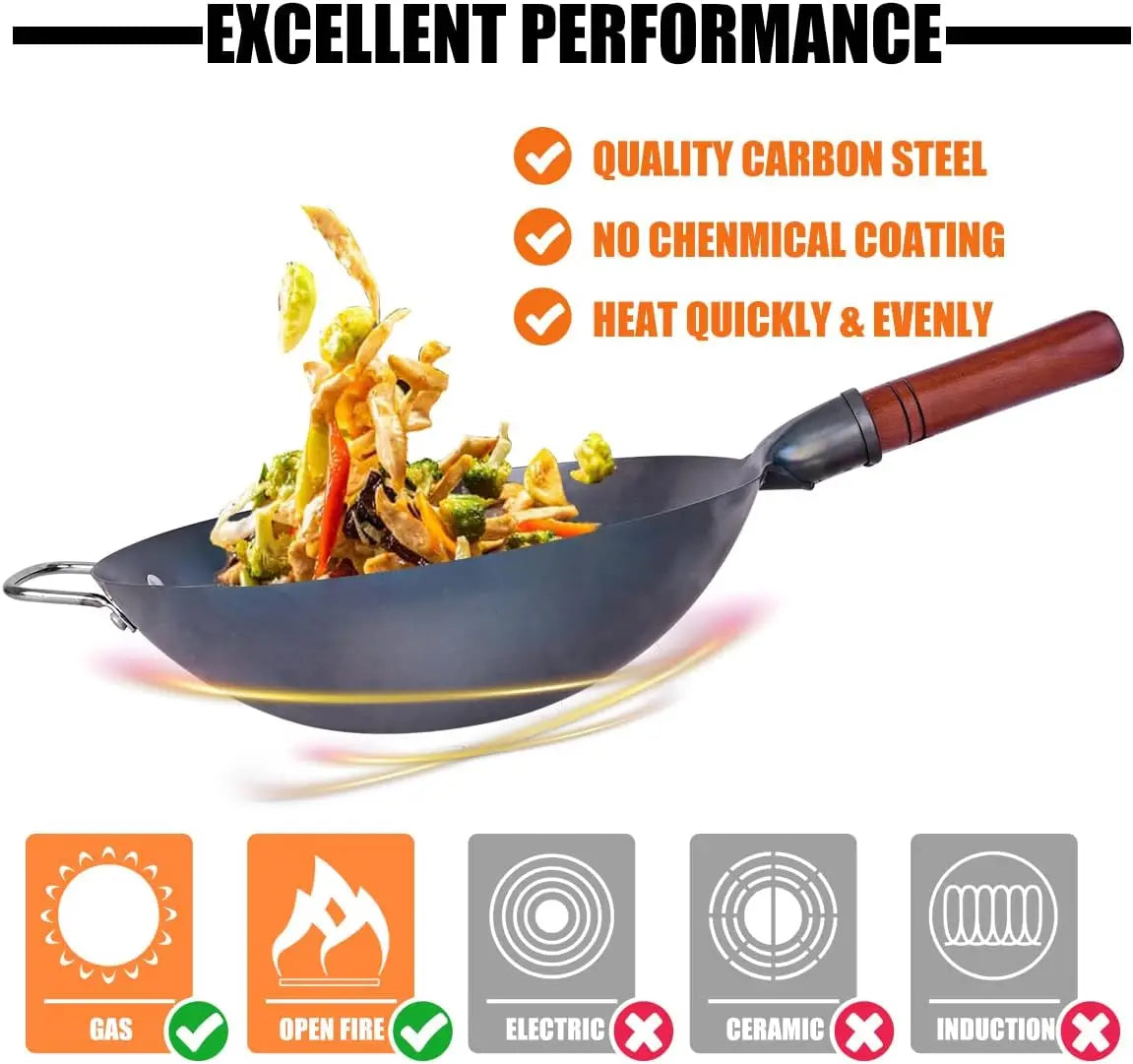 Carbon Steel Wok Pan Set with 8 Accessories