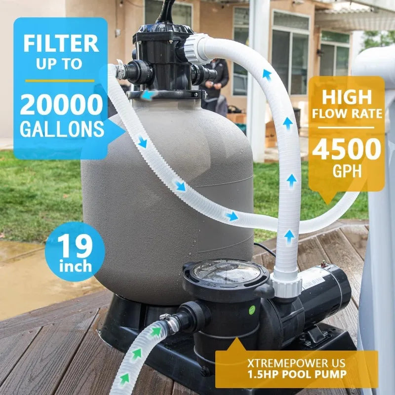 Above Ground 19" inch Sand Filter With 1.5HP Pool Pump