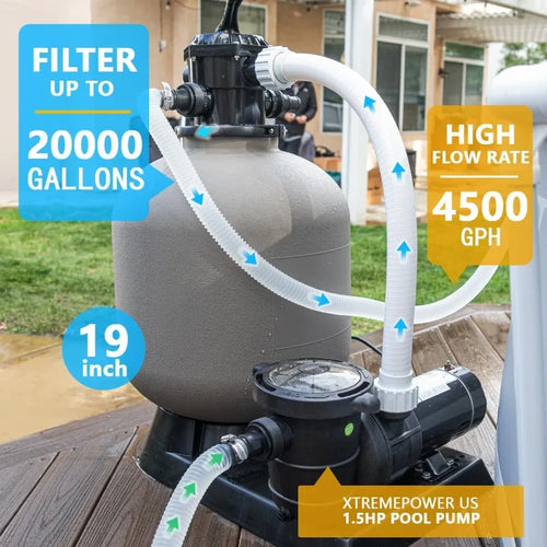 Above Ground 19" inch Sand Filter With 1.5HP Pool Pump