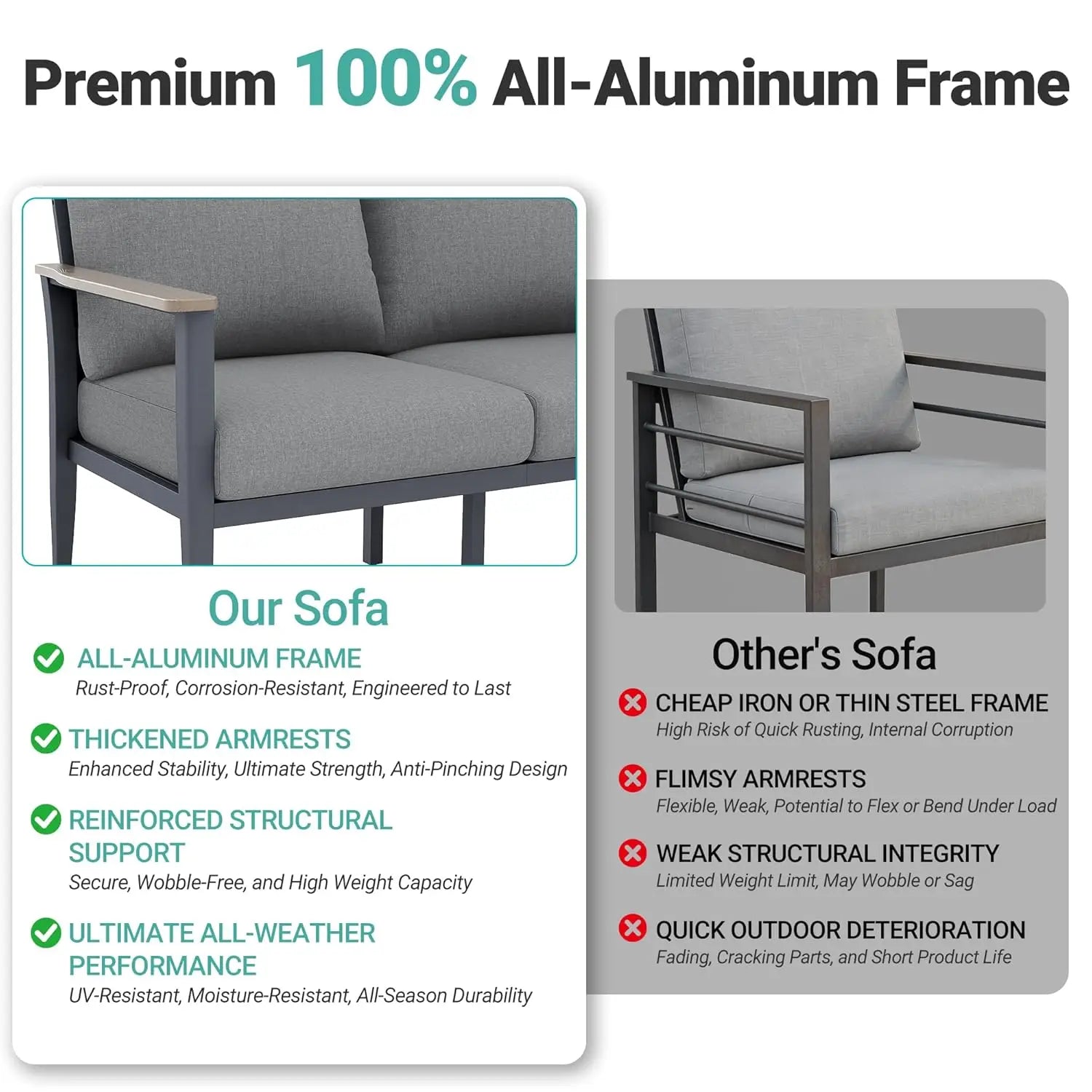 Aluminum 5 - Piece Patio Set
