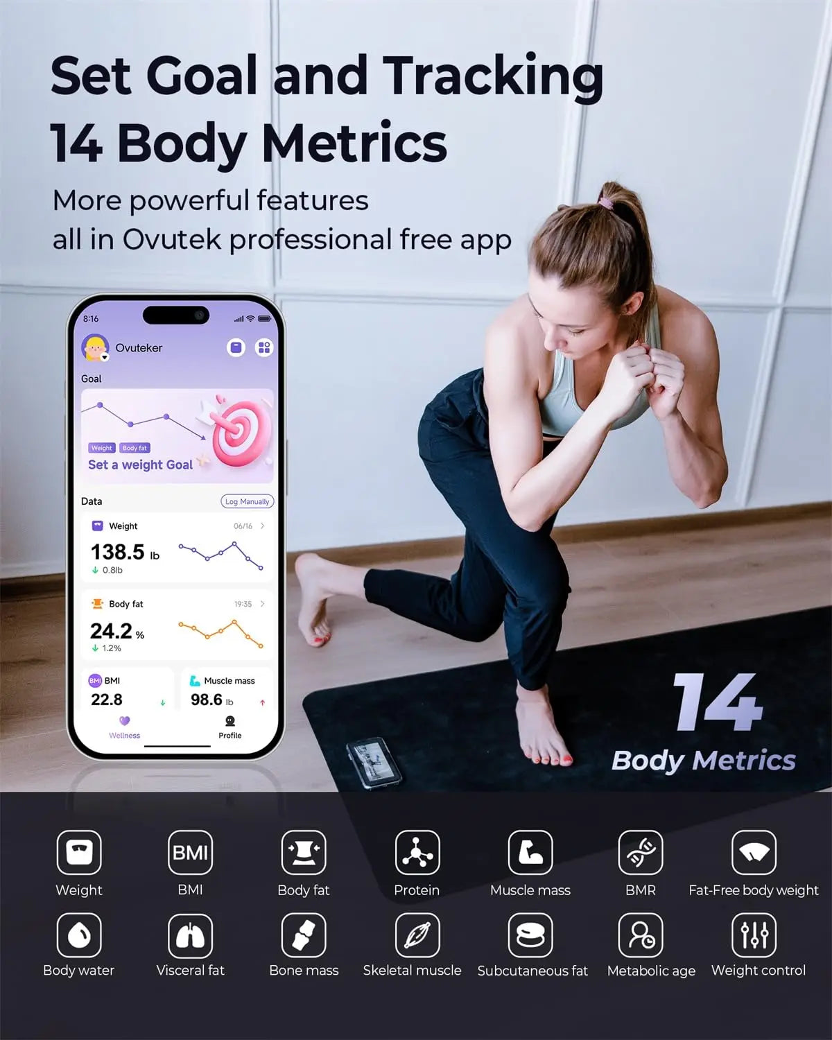 Smart Body Scale: