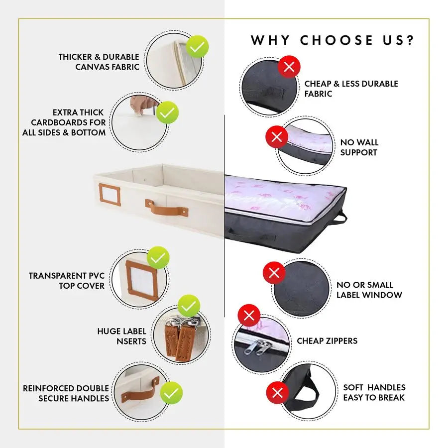 2pc  Under Bed Storage Containers