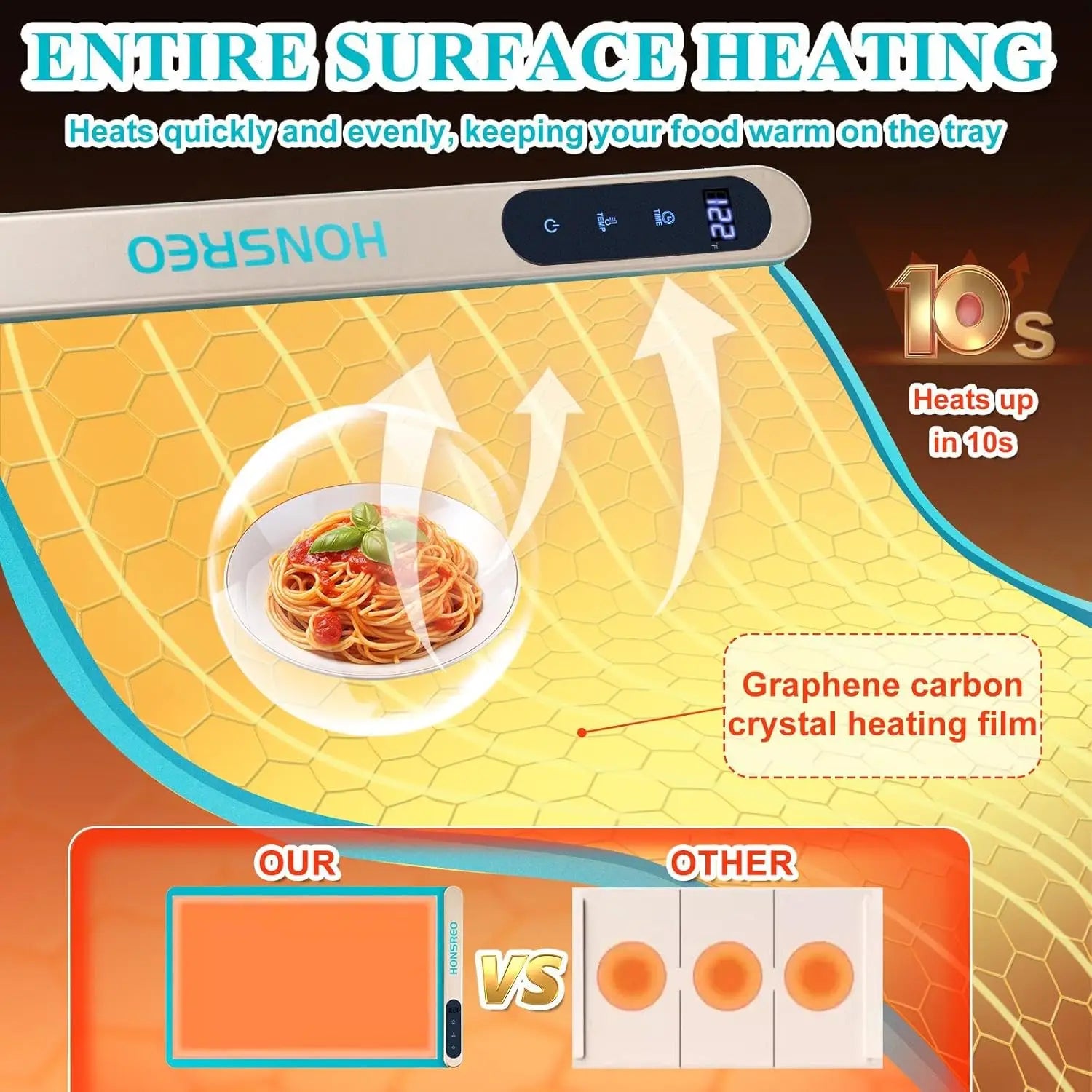 Electric Warming Tray