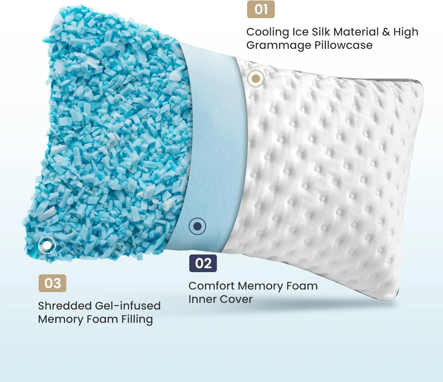 BedStory Queen Cooling Pillow 1 Pack