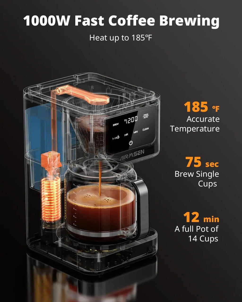 14-Cup Programmable Drip Coffee Maker