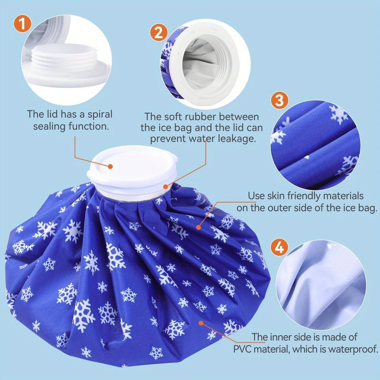 Set Of Reusable Cooler Bags