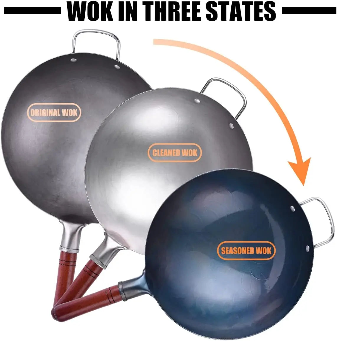 Carbon Steel Wok Pan Set with 8 Accessories