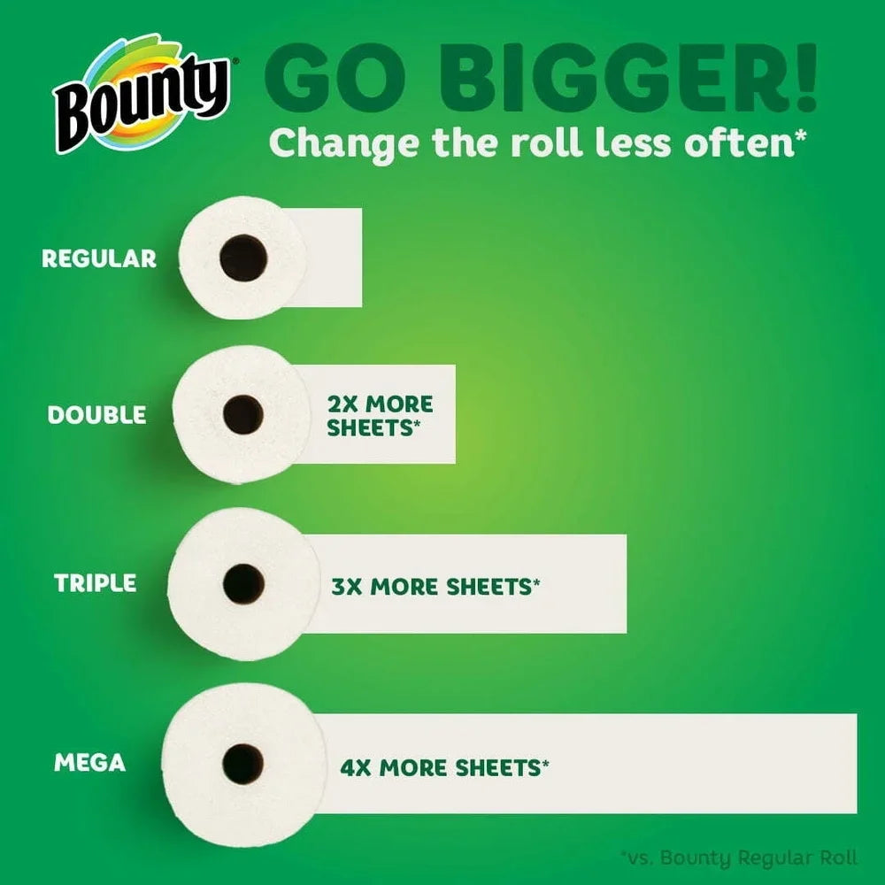6 Triple Rolls Super Absorbent