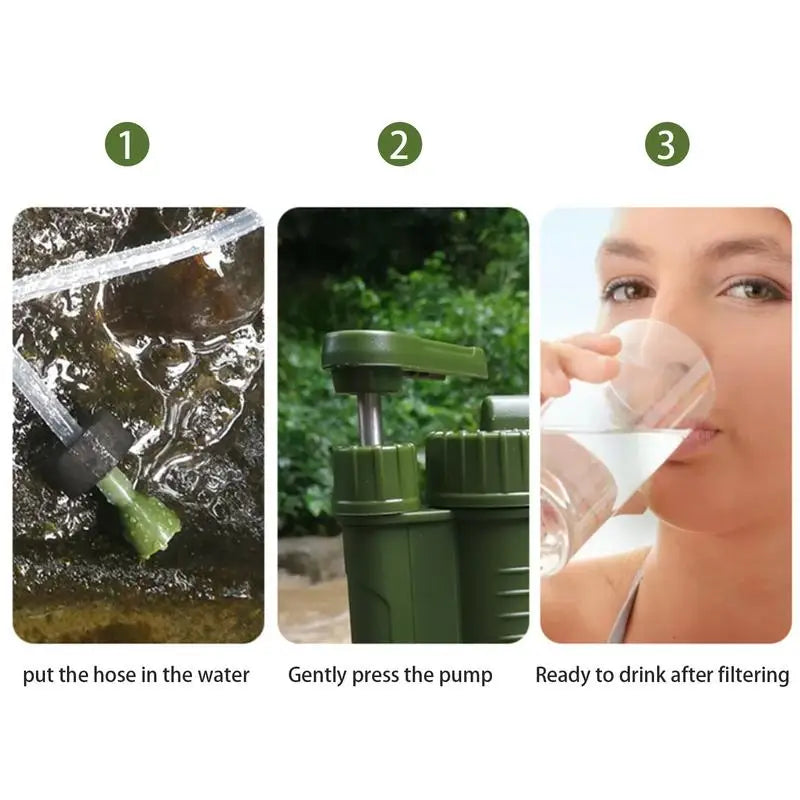 Emergency Water Purification Solution