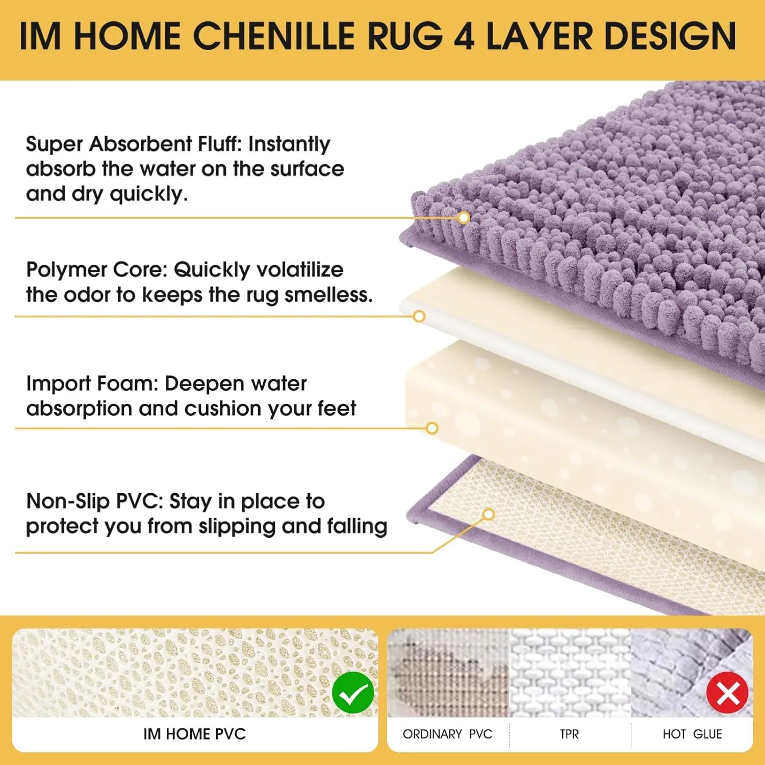 Extra Large Bathroom Rug Set