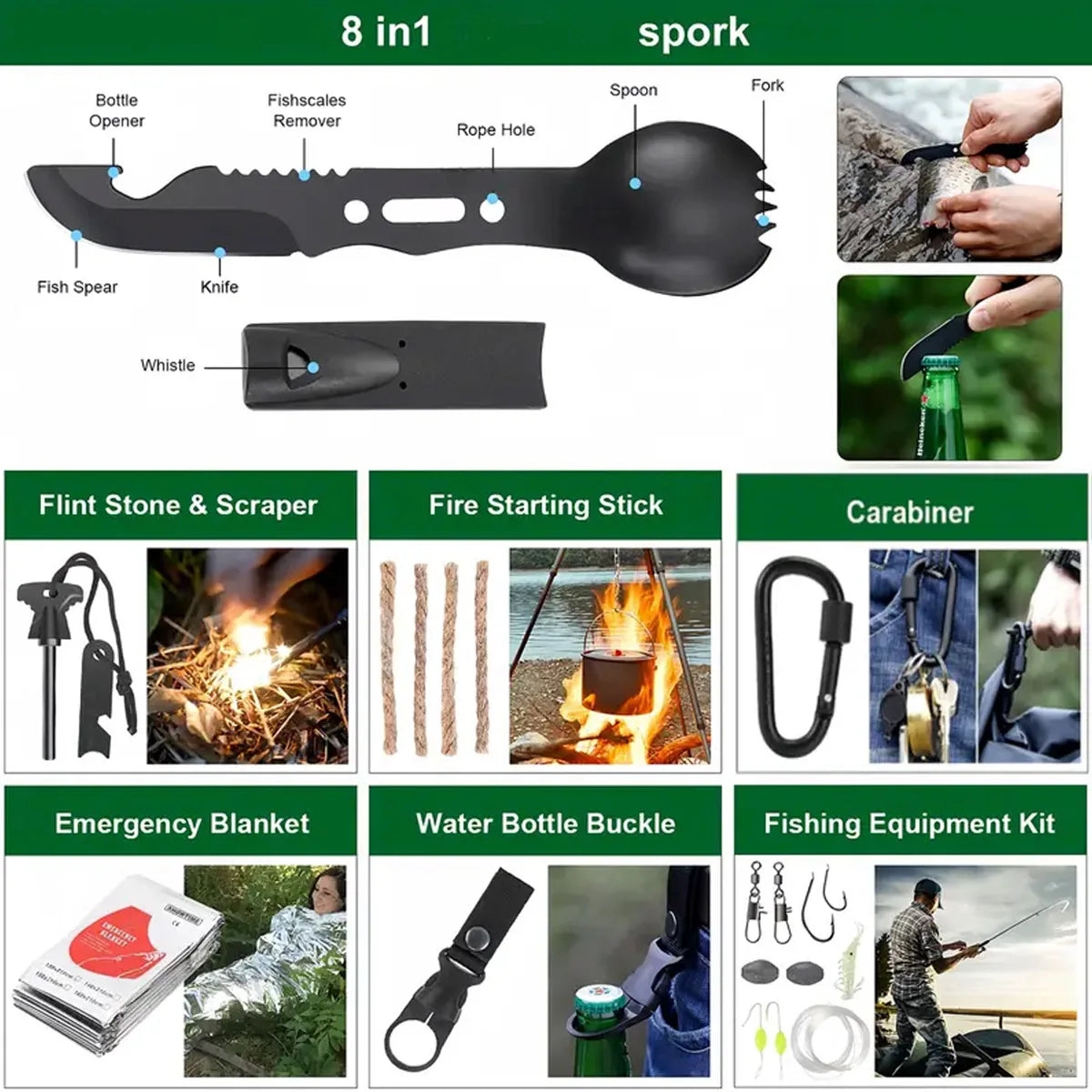 Emergency Survival Tool Set