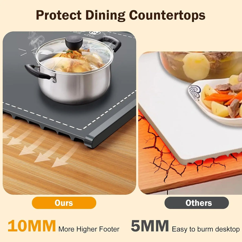 Portable Electric Food Warming Mat