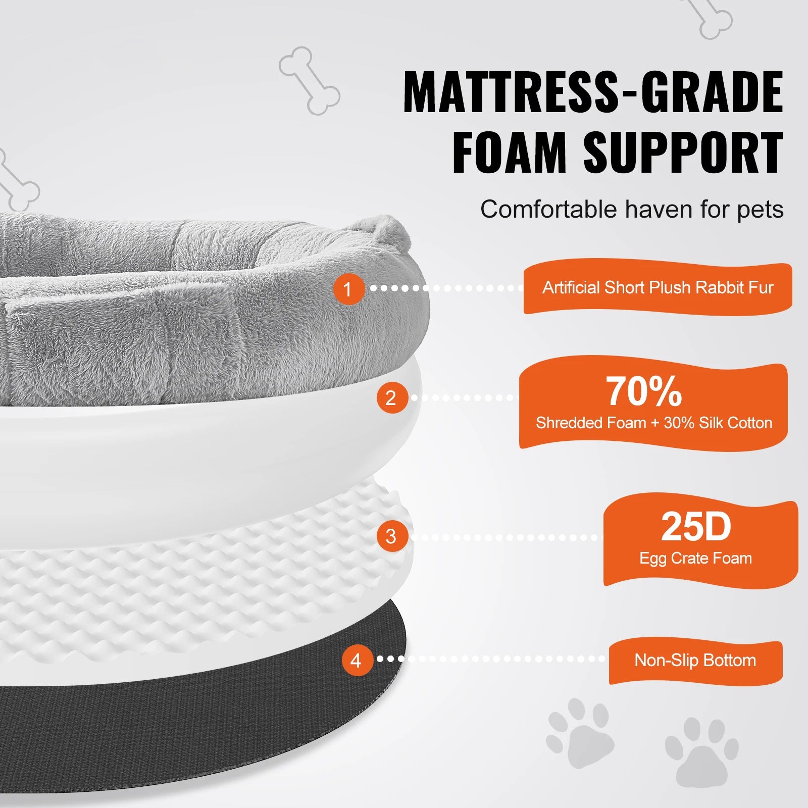 Human Dog Bed
