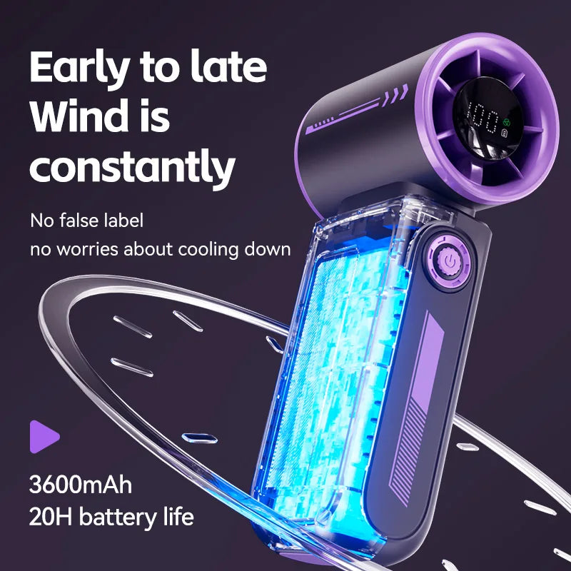 New High Speed Turbo Air Handheld Fan