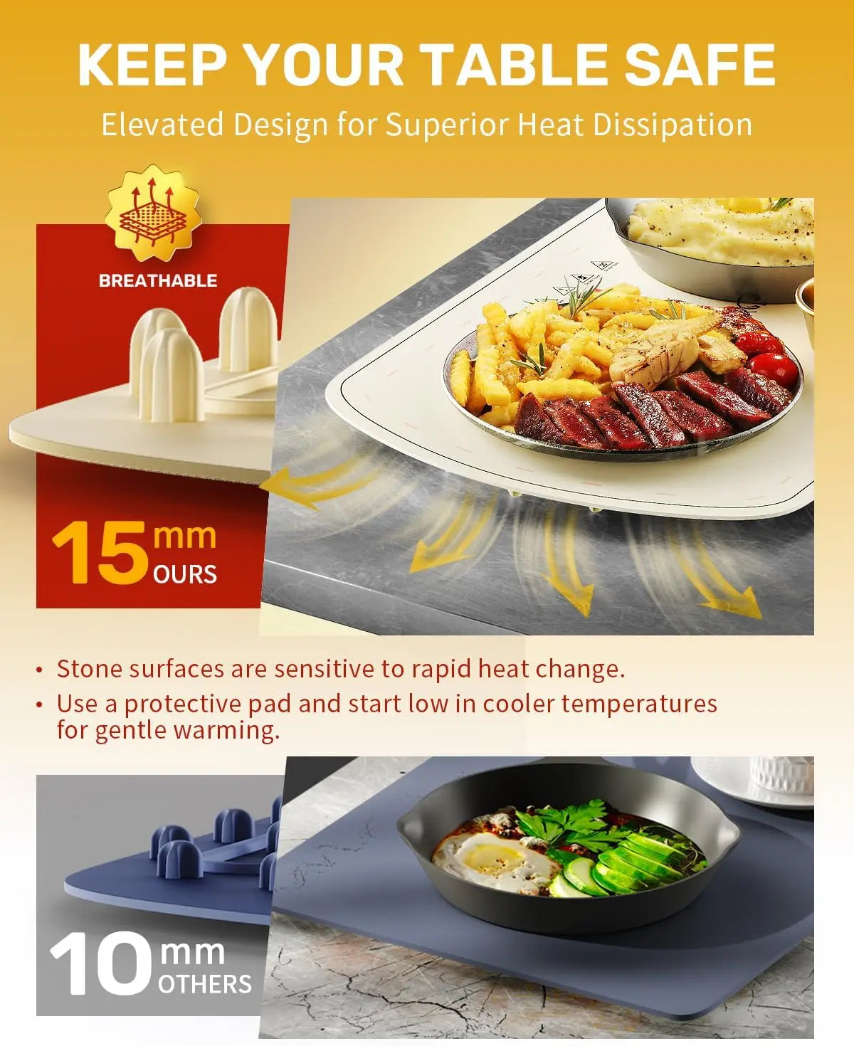 Electric Food Warmer Mat