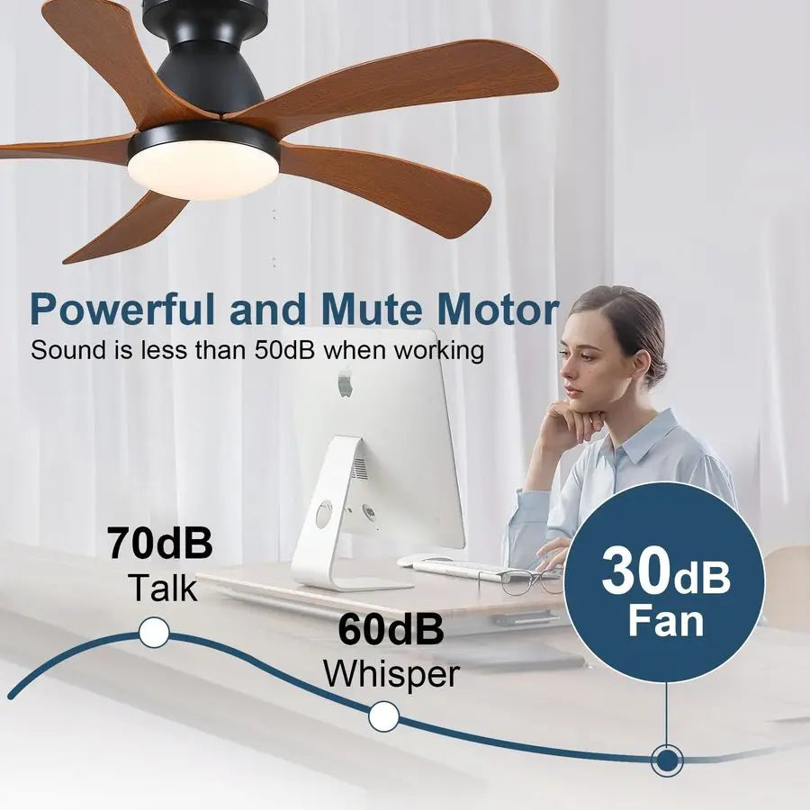 42 Inch Low profile Ceiling Fans with Lights and Remote,