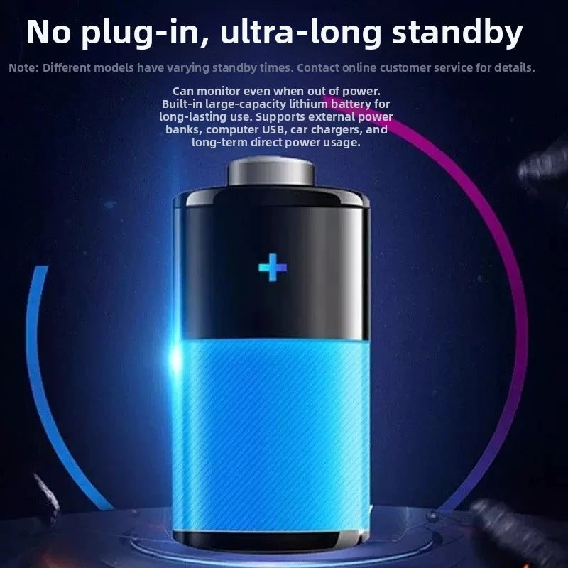 360-Degree No Blind Spots Wireless Mini  Camer