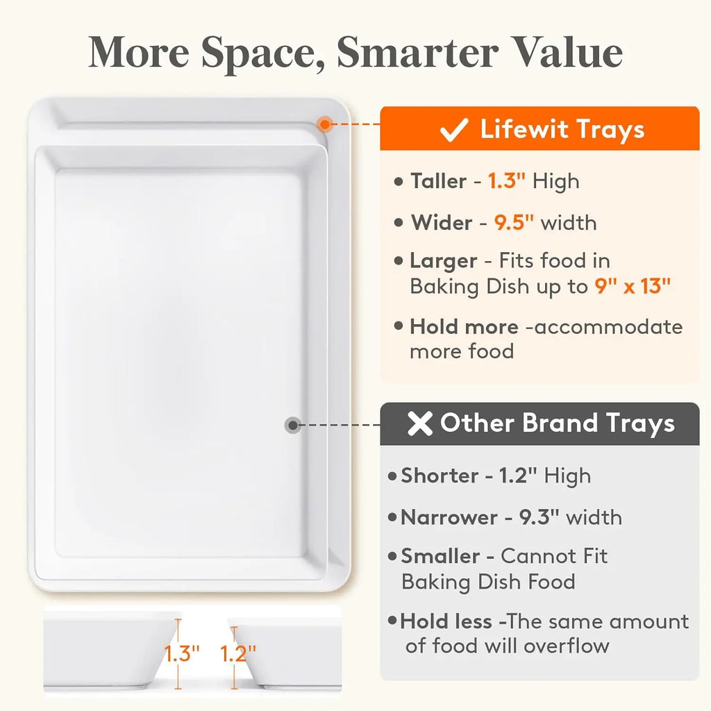 4-Piece White Plastic Serving Trays