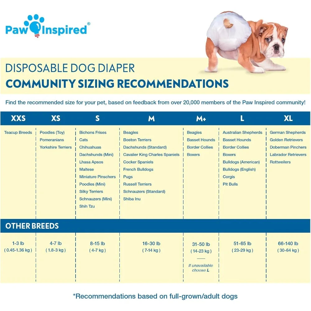 Ultra Protection Dog Diapers
