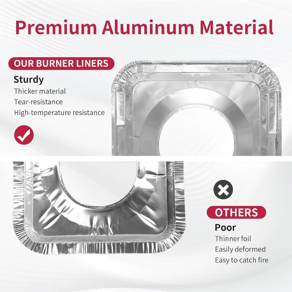 Disposable Gas Range Protectors