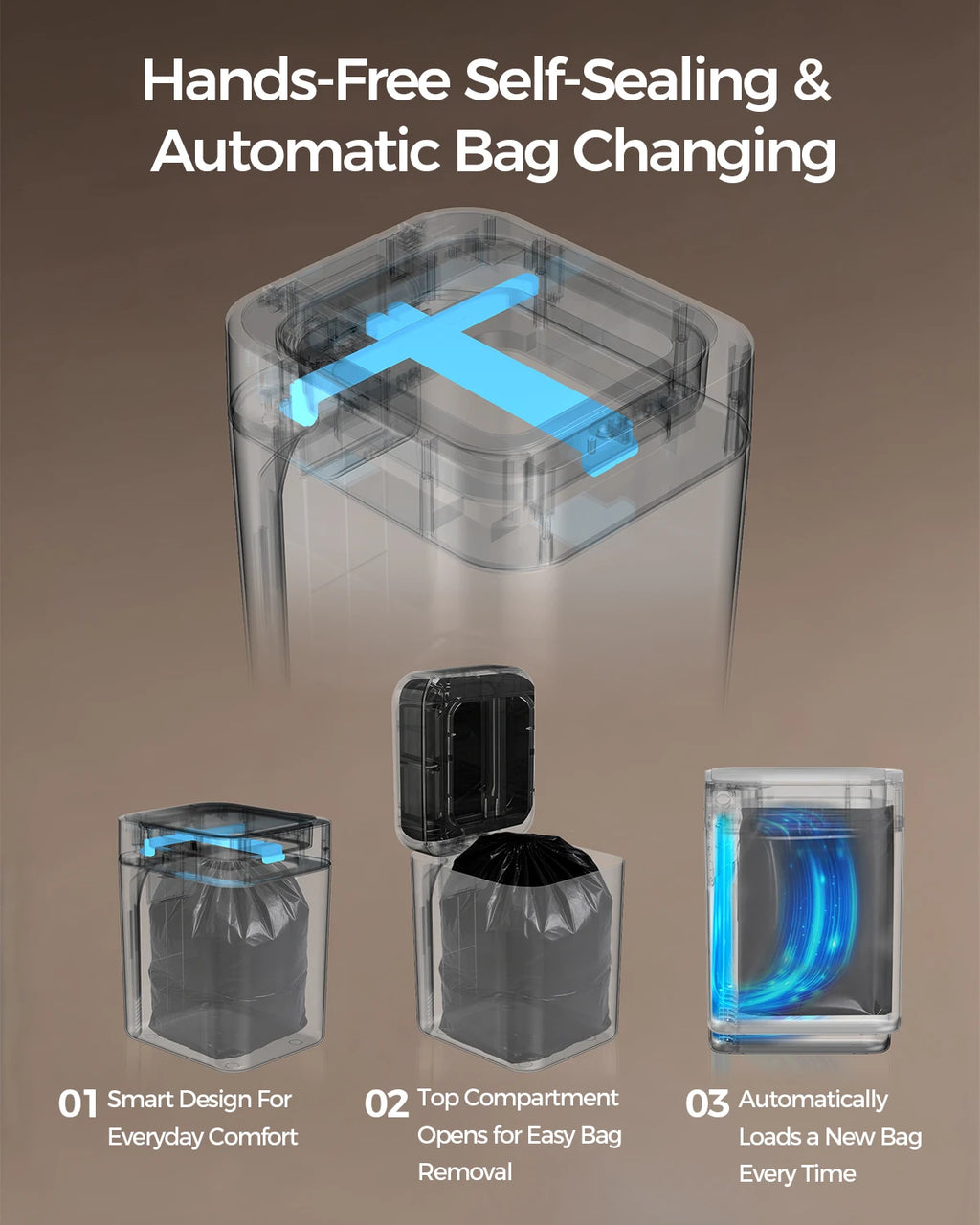 Smart Trash Can