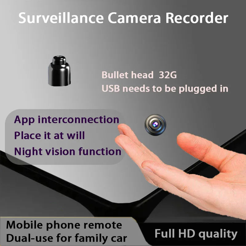 360-Degree No Blind Spots Wireless Mini  Camer