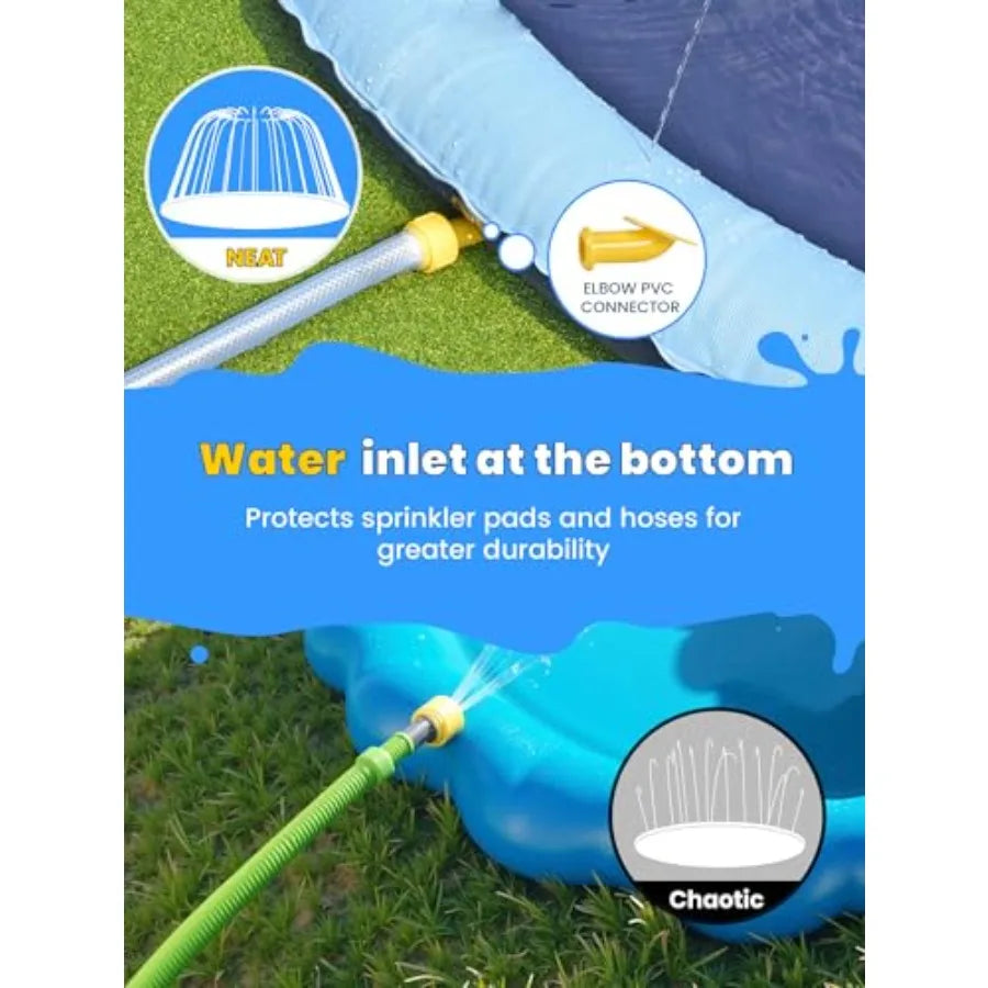 Non-Slip Splash Pad