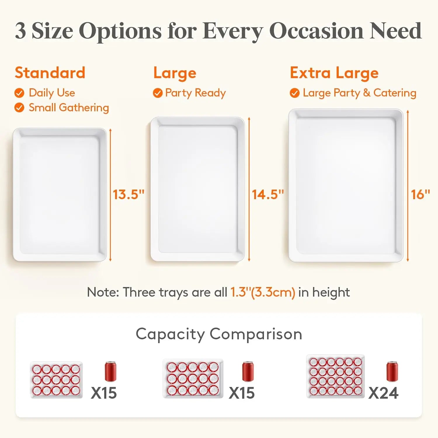 4-Piece White Plastic Serving Trays