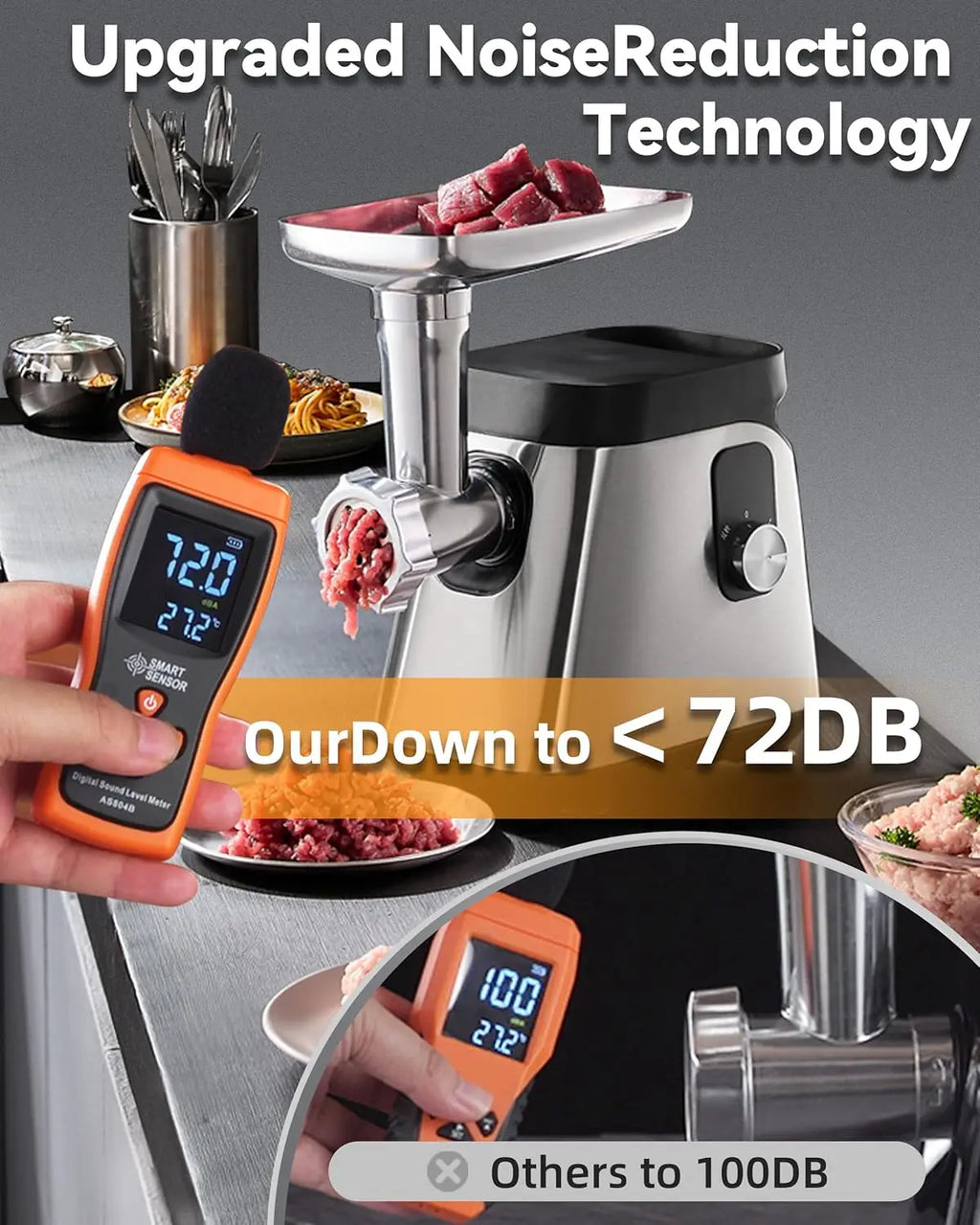 Powerful Electric Meat Grinder with 2 Blades