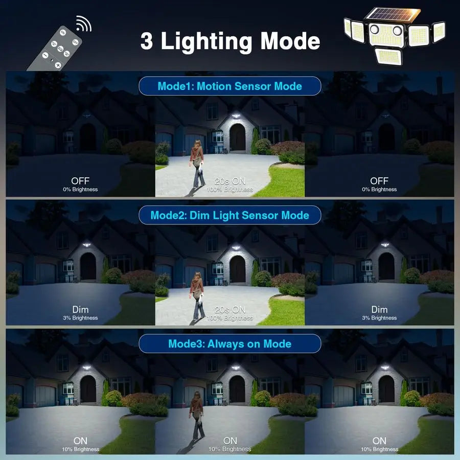 6 Heads Solar Flood Lights w/ 2 Motion Sensor