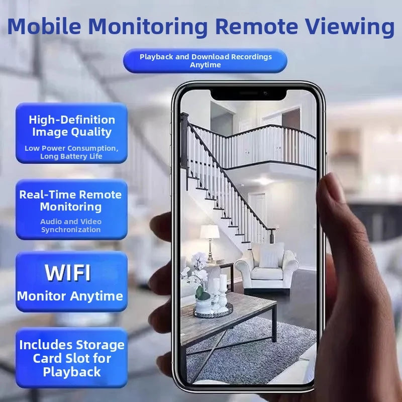 360-Degree No Blind Spots Wireless Mini  Camer