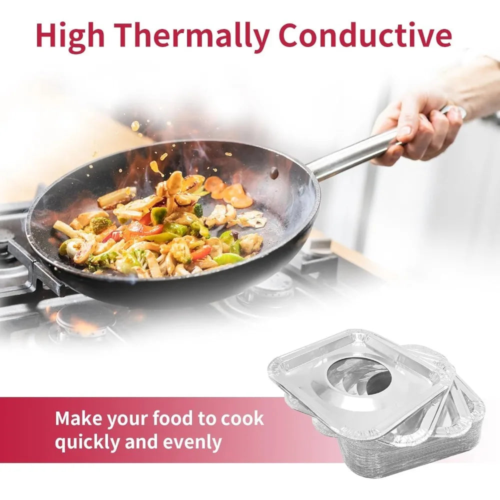 Disposable Gas Range Protectors
