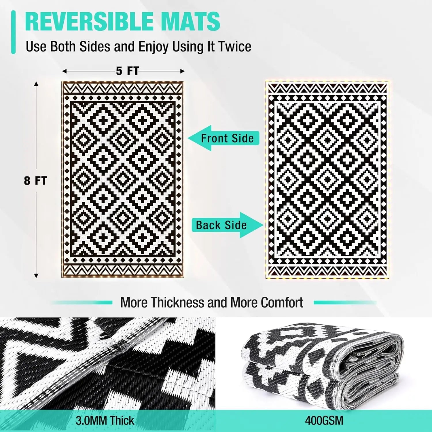 Waterproof 5 x 8 Outdoor Rug
