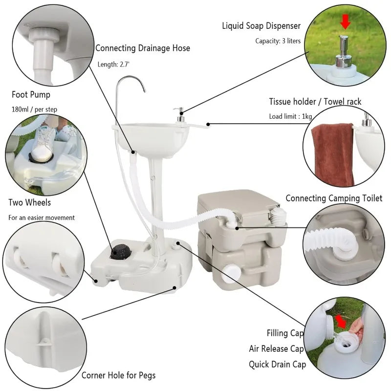 Portable Sink And Toilet Combo
