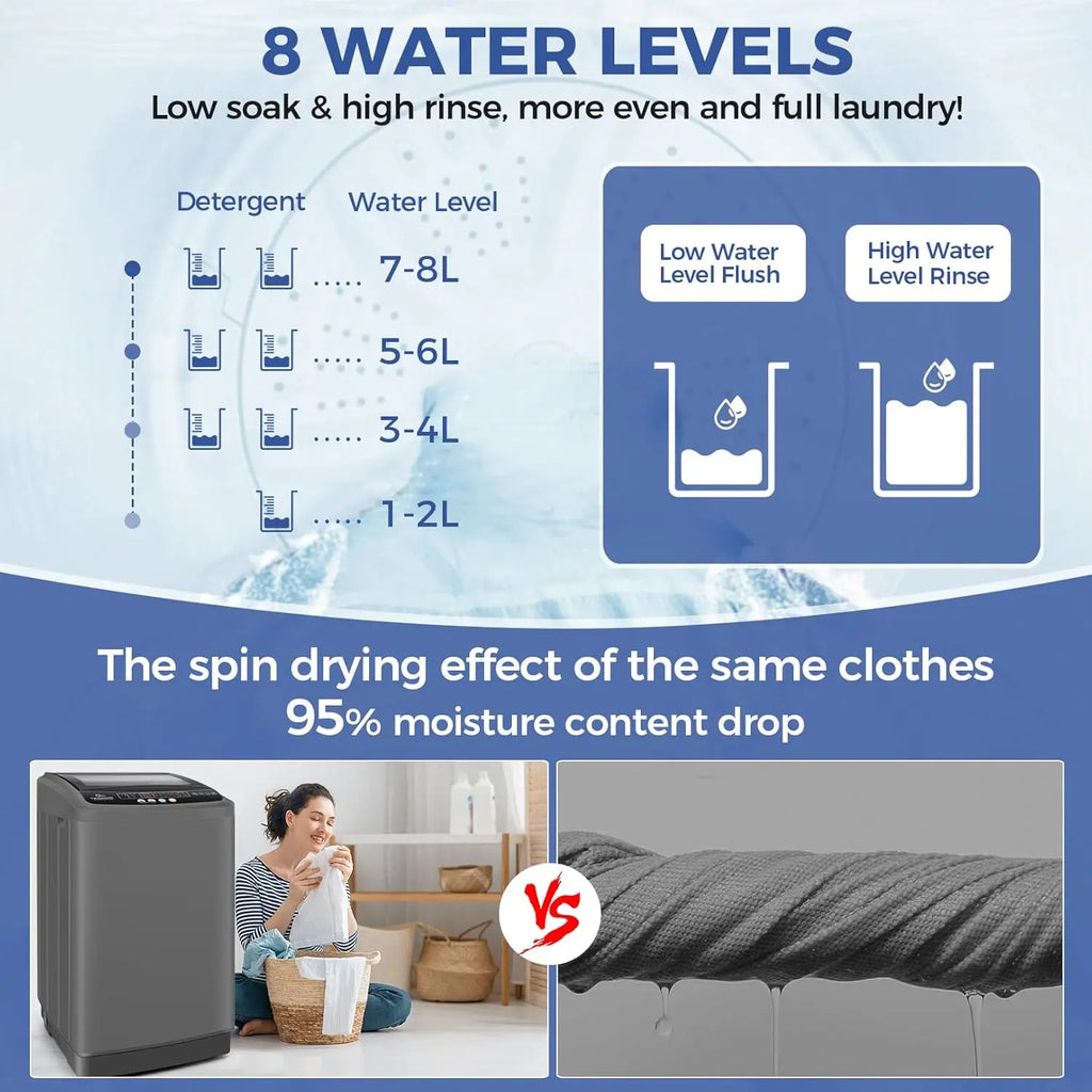 Portable Washing Machine, 20Lbs Capacity